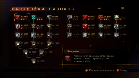 Игра Resident Evil: Revelations 2 [PS4, русские субтитры] в Нижнем Тагиле